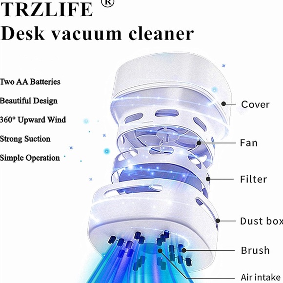 NIB Mini Desk Vacuum Cleaner Durable Desk Accessory Sucks Tiny Items - Picture 3 of 8